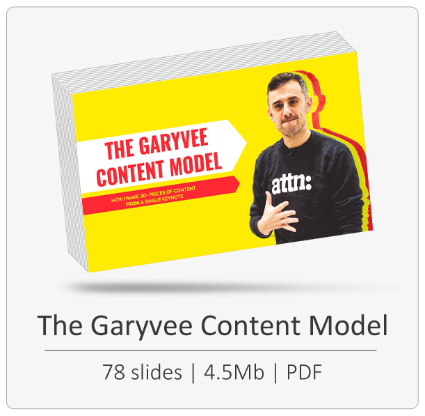 garyvee content model